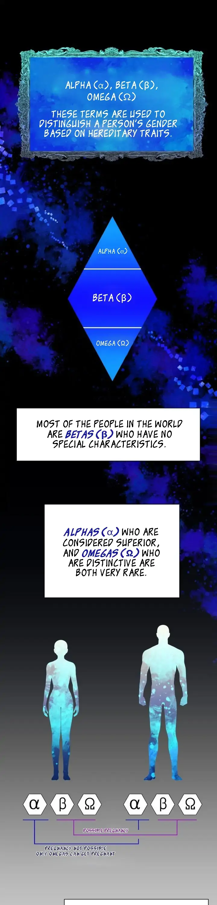 Which Alpha Do You Want? Chapter 2 page 1 - 