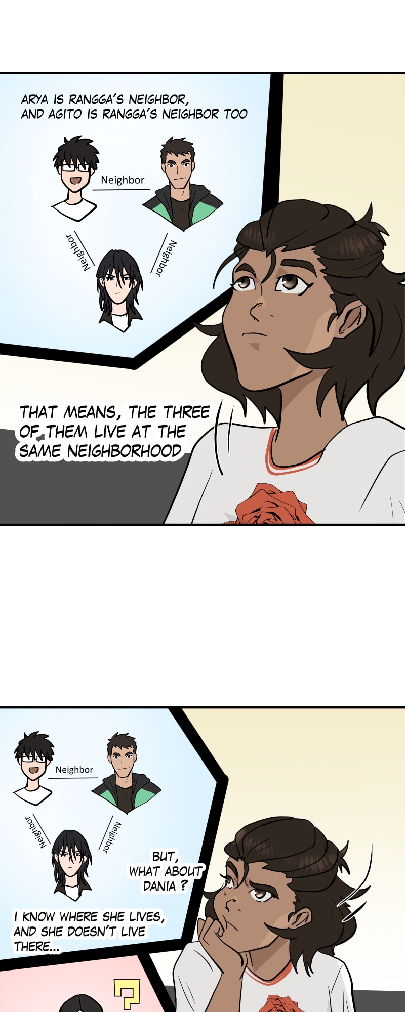 White Noise Chapter 75 page 3 - 