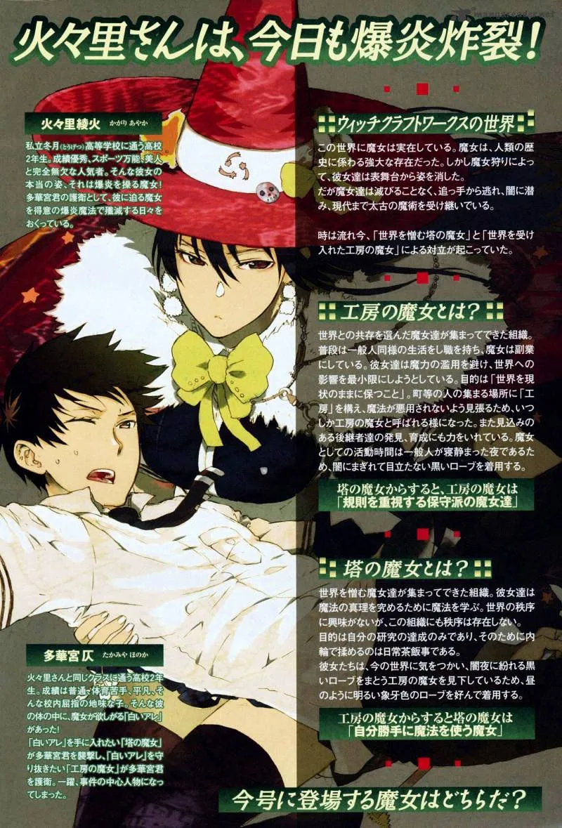 Witchcraft Works Chapter 6.99 page 5 - 