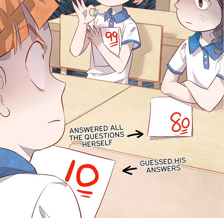 Won, Too, Three... Go! Won, Too, Three... Go! EP 12 - Toomics page 100 - 