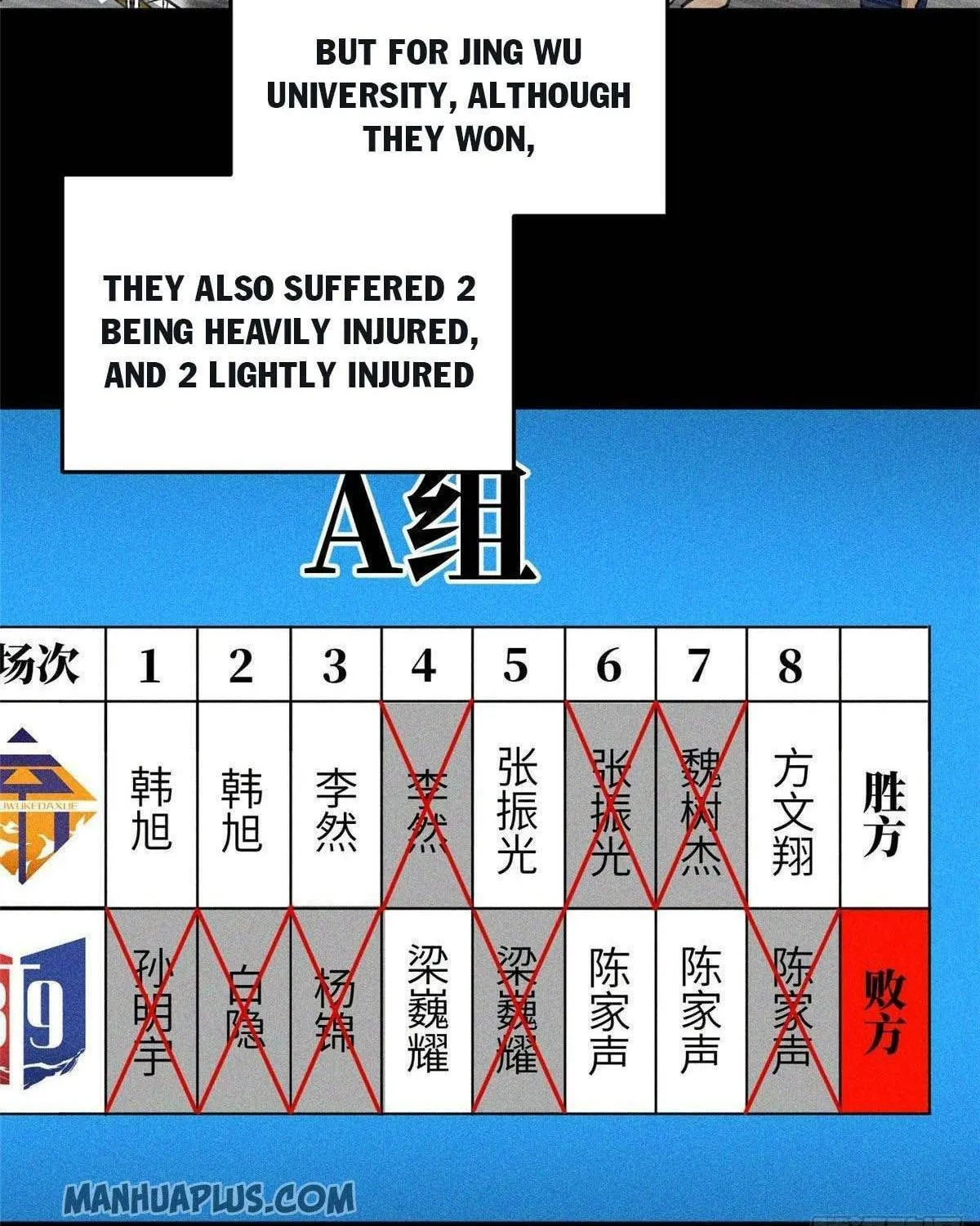 World's Best Martial Artist (Colored) Chapter 78 page 10 - 
