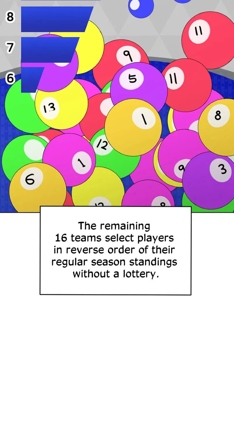 Y13 Chapter 24 page 54 - 