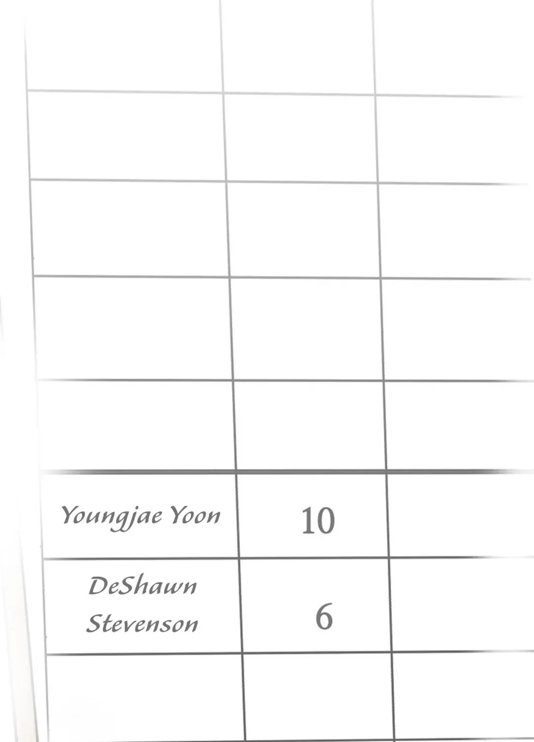 Y13 Chapter 36 page 64 - 
