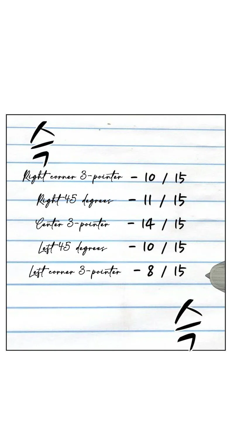 Y13 Chapter 5 page 139 - 