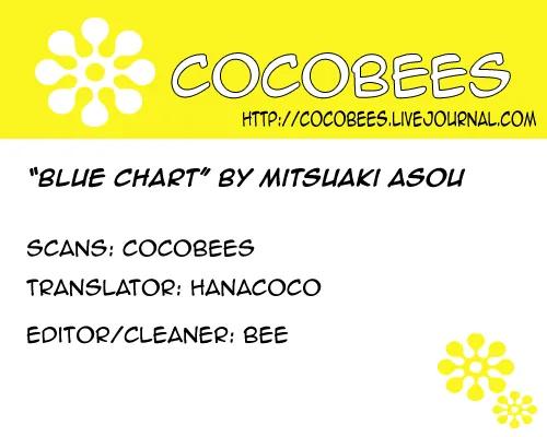 Yami BL (Anthology) Chapter 10 page 1 - 