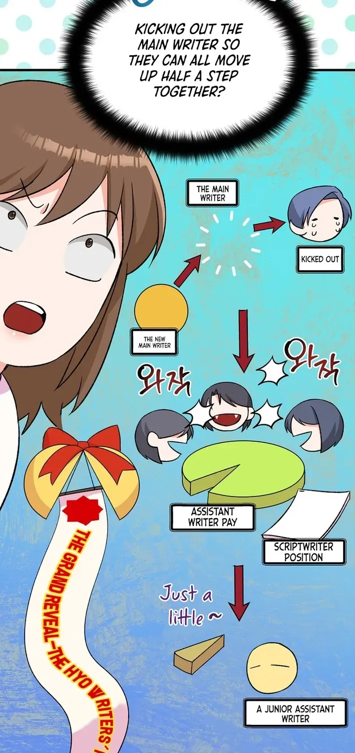 Youngest Genius Broadcasting Writer Chapter 44 page 25 - 