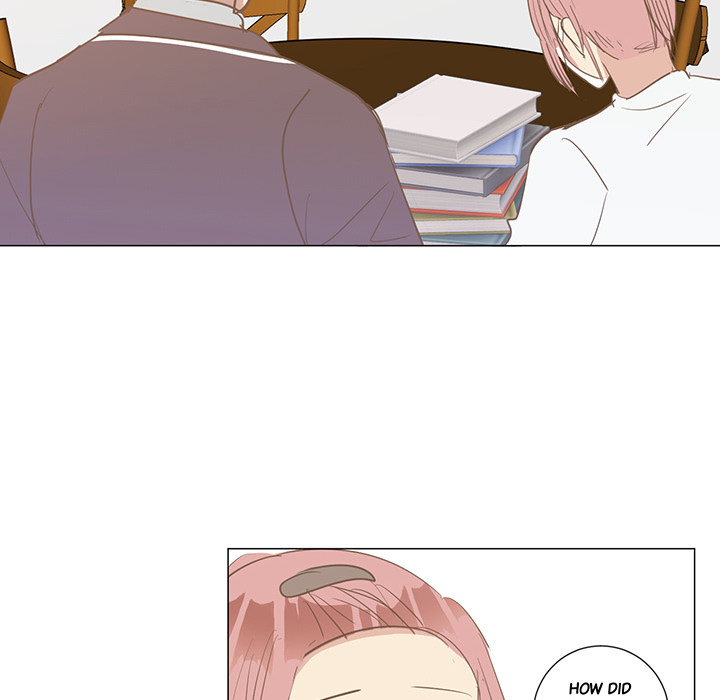 Your Secret Body Chapter 13 page 25 - 
