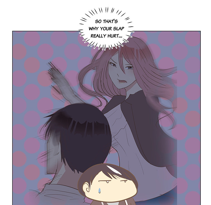Your Secret Body Chapter 13 page 39 - 