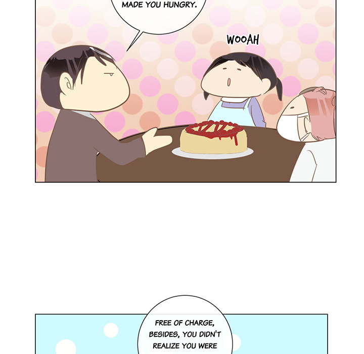 Your Secret Body Chapter 13 page 53 - 
