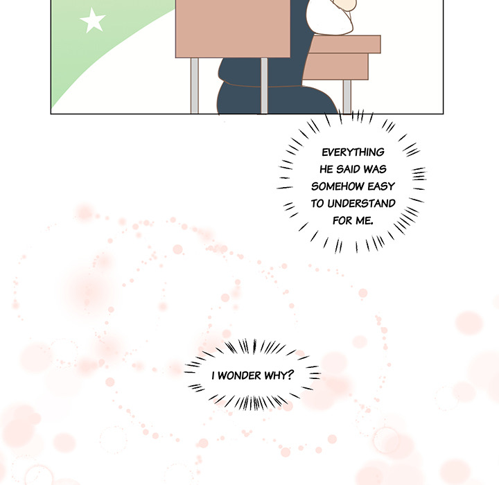 Your Secret Body Chapter 13 page 66 - 