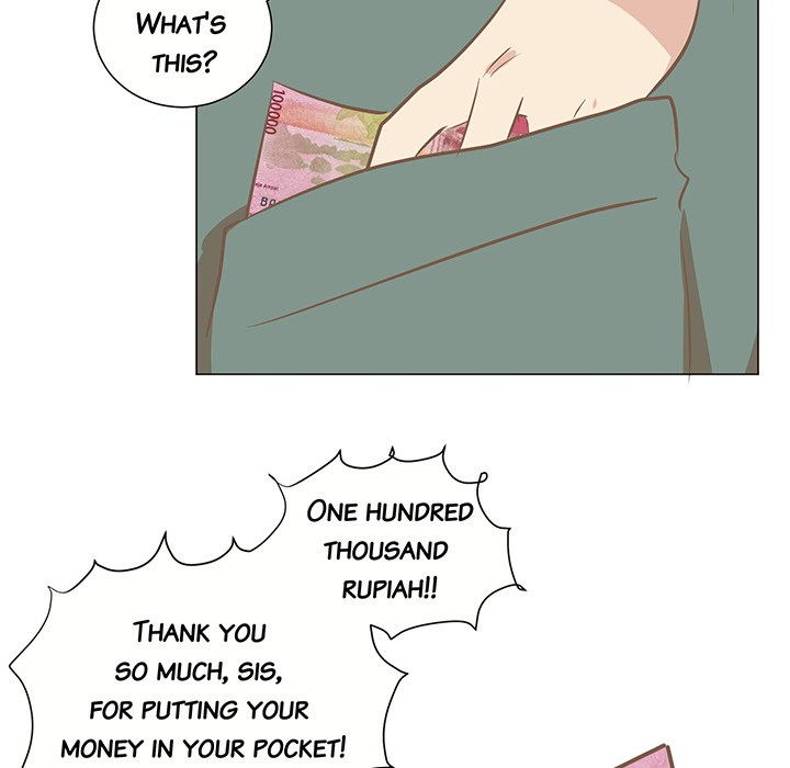 Your Secret Body Chapter 2 page 50 - 