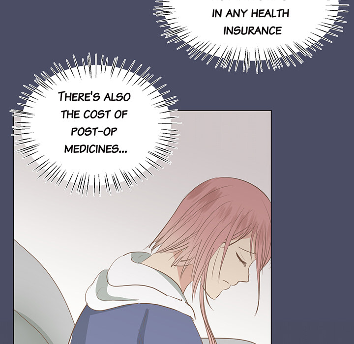 Your Secret Body Chapter 2 page 7 - 