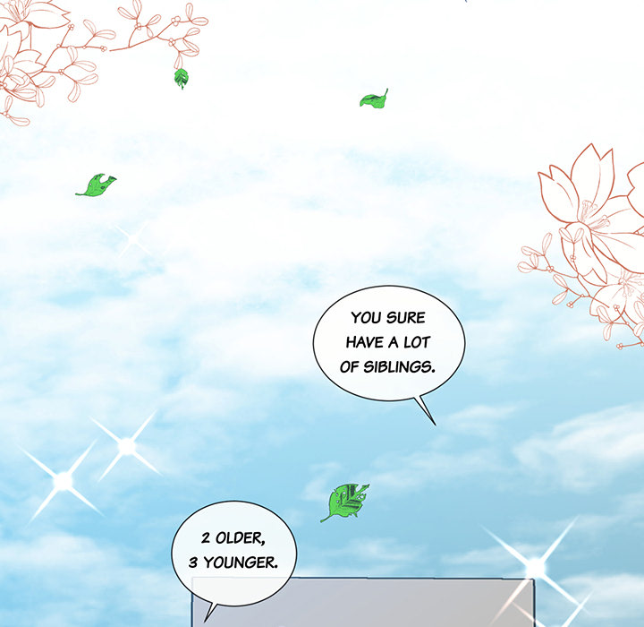 Your Secret Body Chapter 21 page 47 - 
