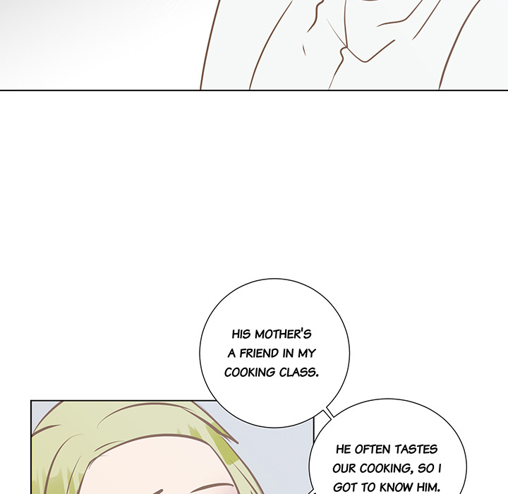 Your Secret Body Chapter 30 page 38 - 