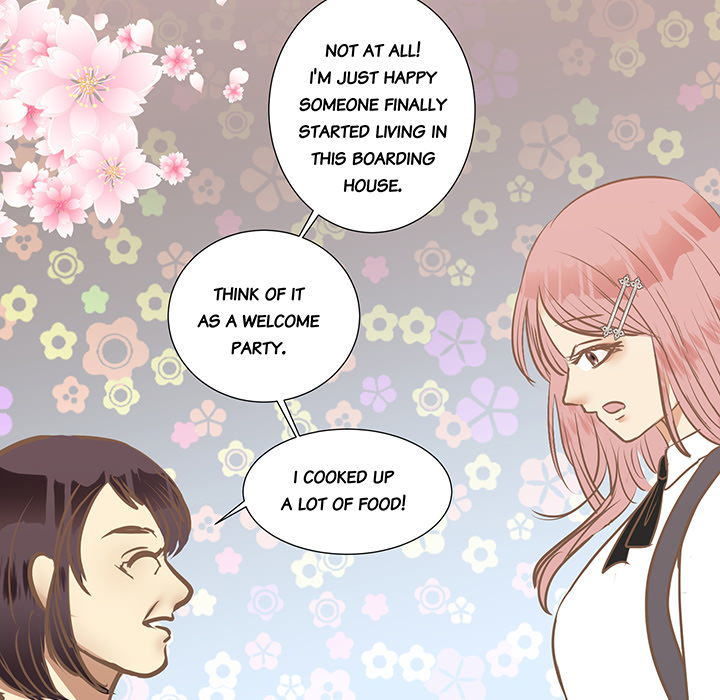 Your Secret Body Chapter 30 page 55 - 
