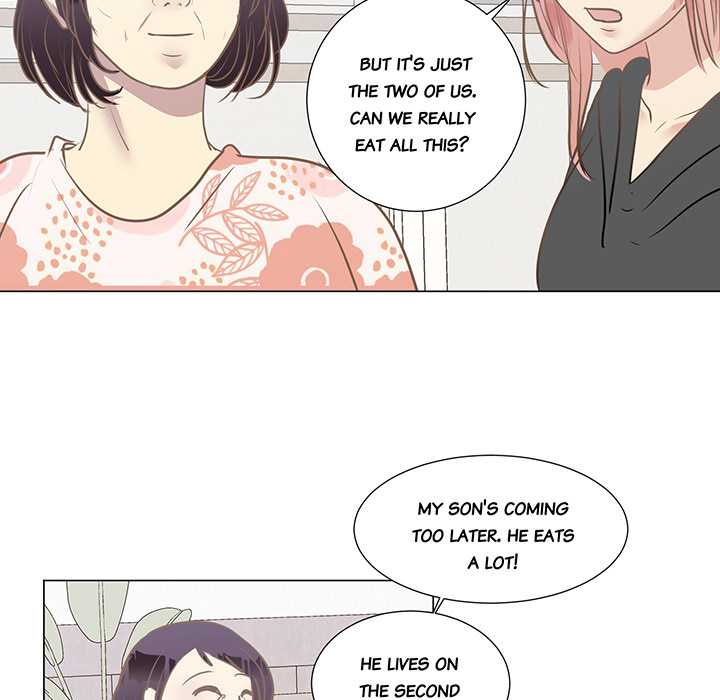 Your Secret Body Chapter 31 page 8 - 