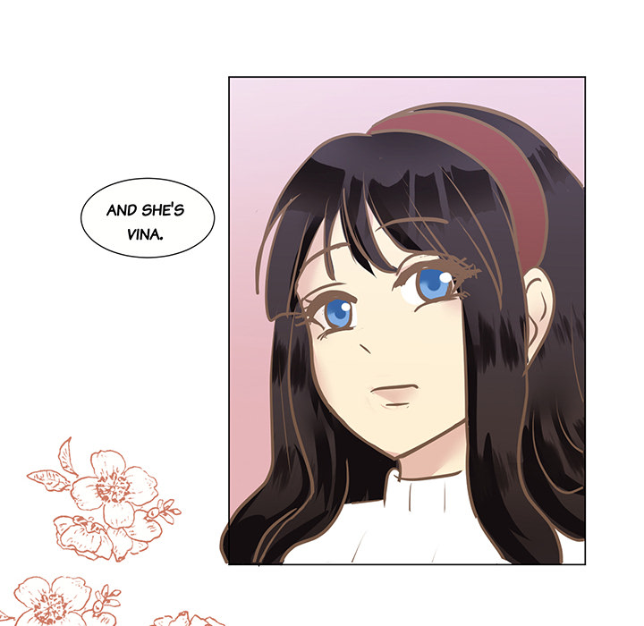 Your Secret Body Chapter 34 page 65 - 