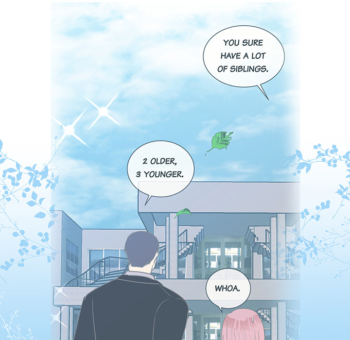 Your Secret Body Chapter 35 page 7 - 