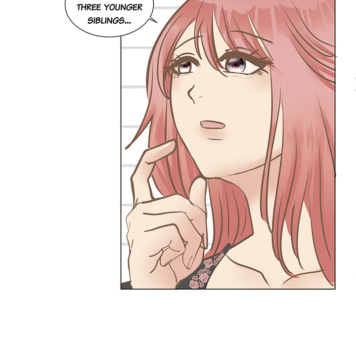 Your Secret Body Chapter 37 page 5 - 