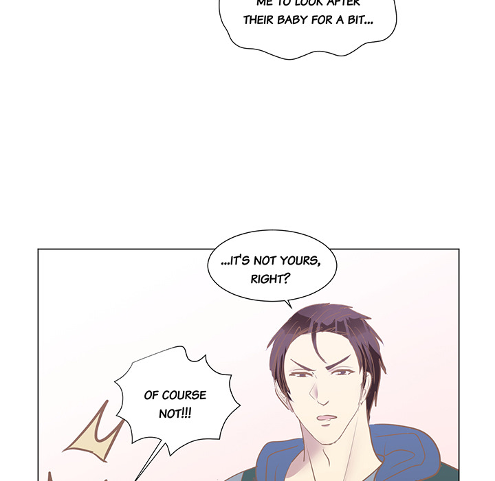 Your Secret Body Chapter 37 page 54 - 