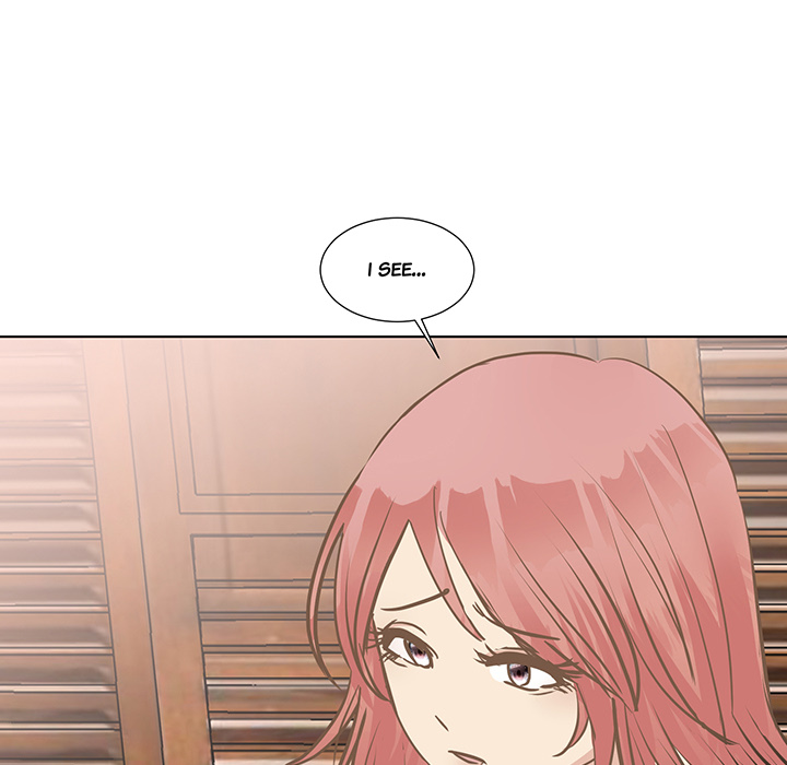 Your Secret Body Chapter 38 page 86 - 