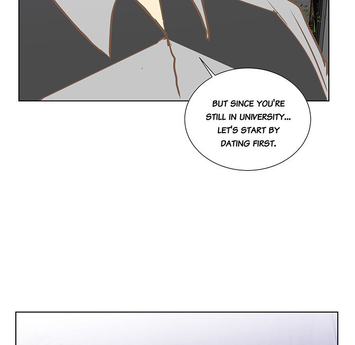 Your Secret Body Chapter 38 page 94 - 