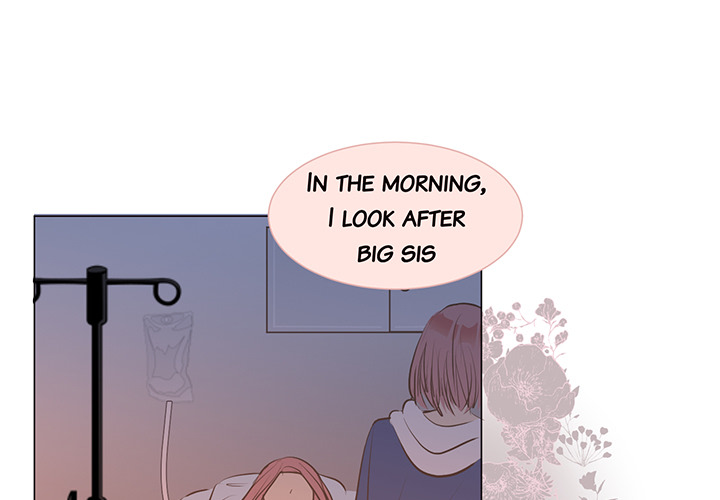 Your Secret Body Chapter 7 page 1 - 