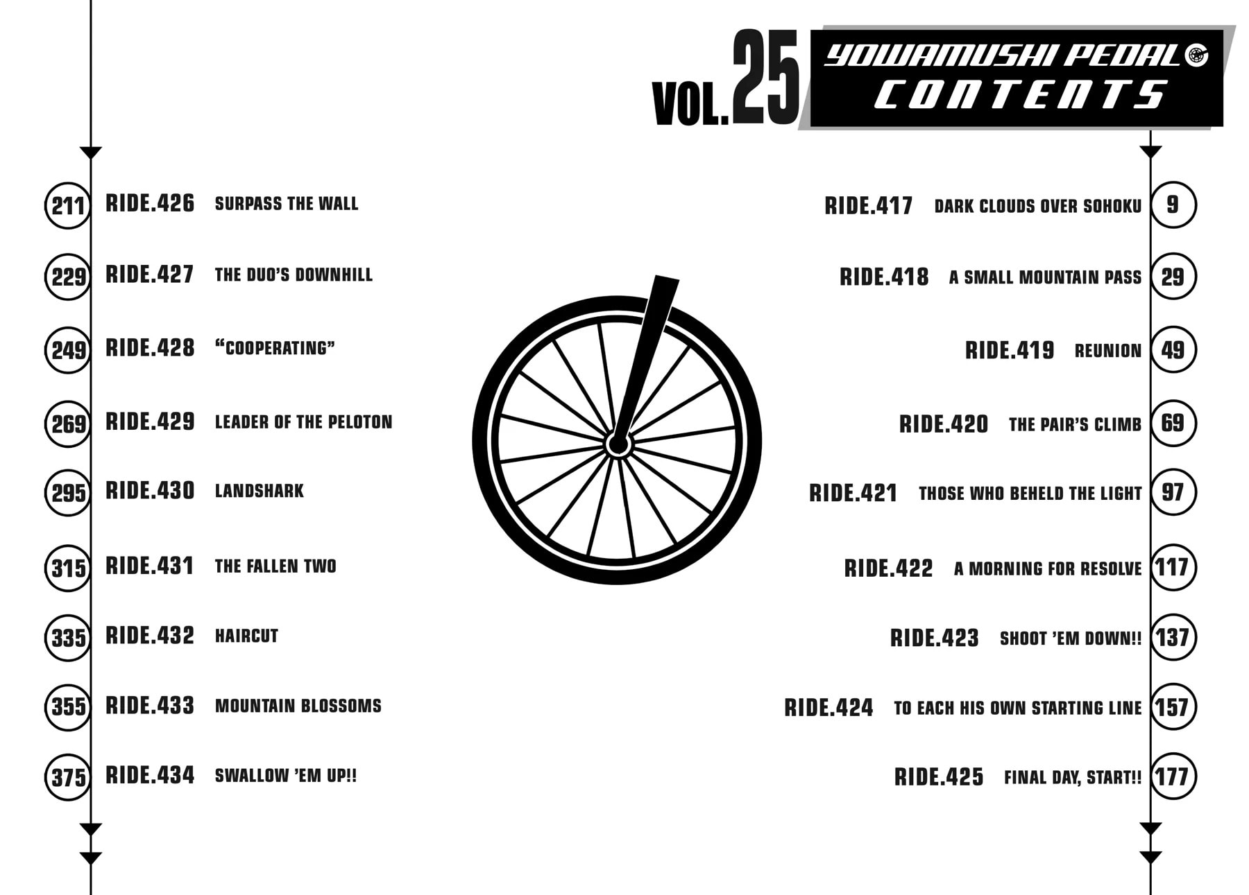 Yowamushi Pedal Chapter 417 page 7 - 