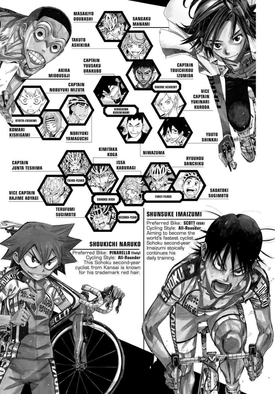 Yowamushi Pedal Chapter 451 page 6 - 