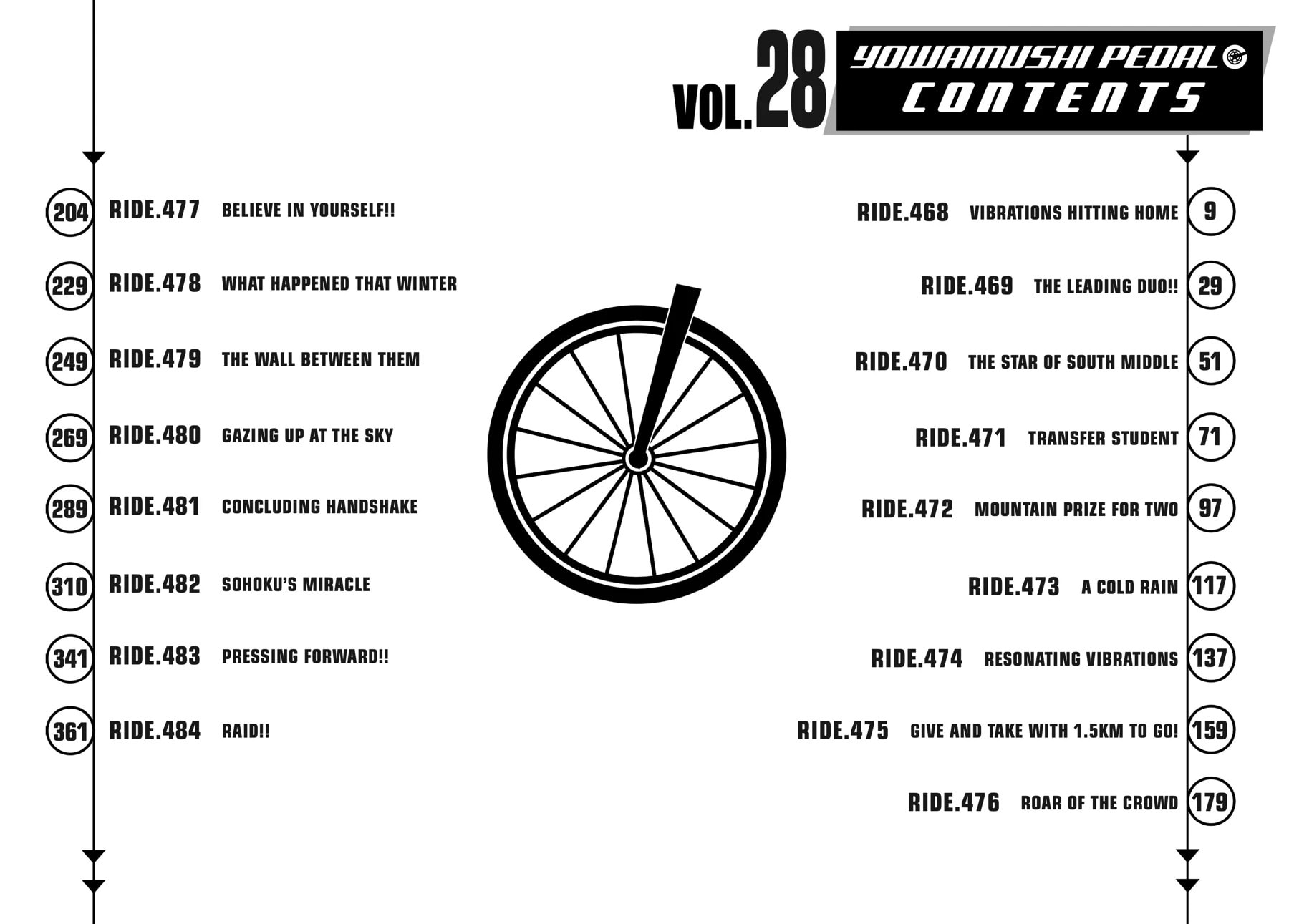 Yowamushi Pedal Chapter 468 page 7 - 