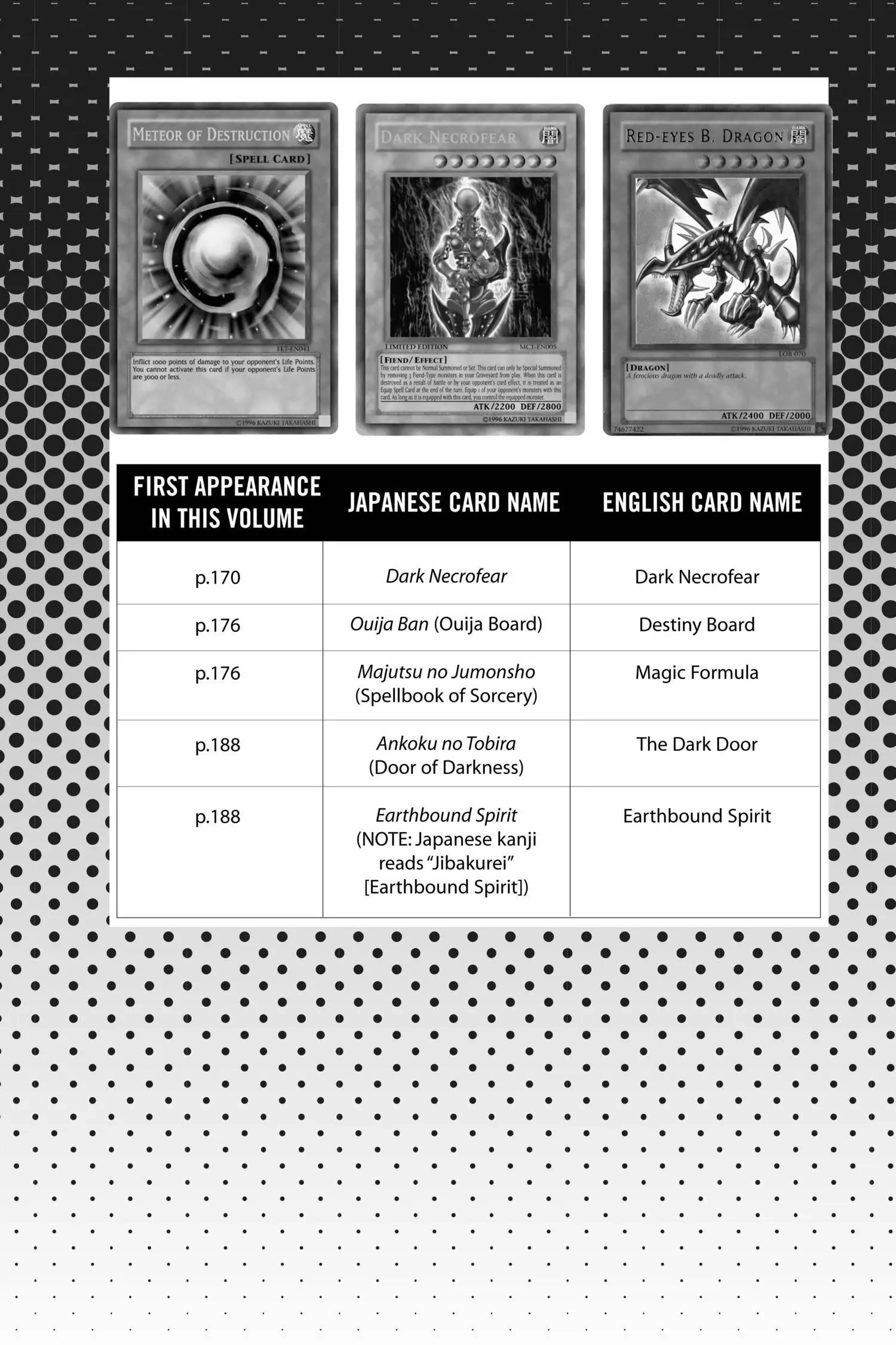 Yu-Gi-Oh! Chapter 205 page 23 - 