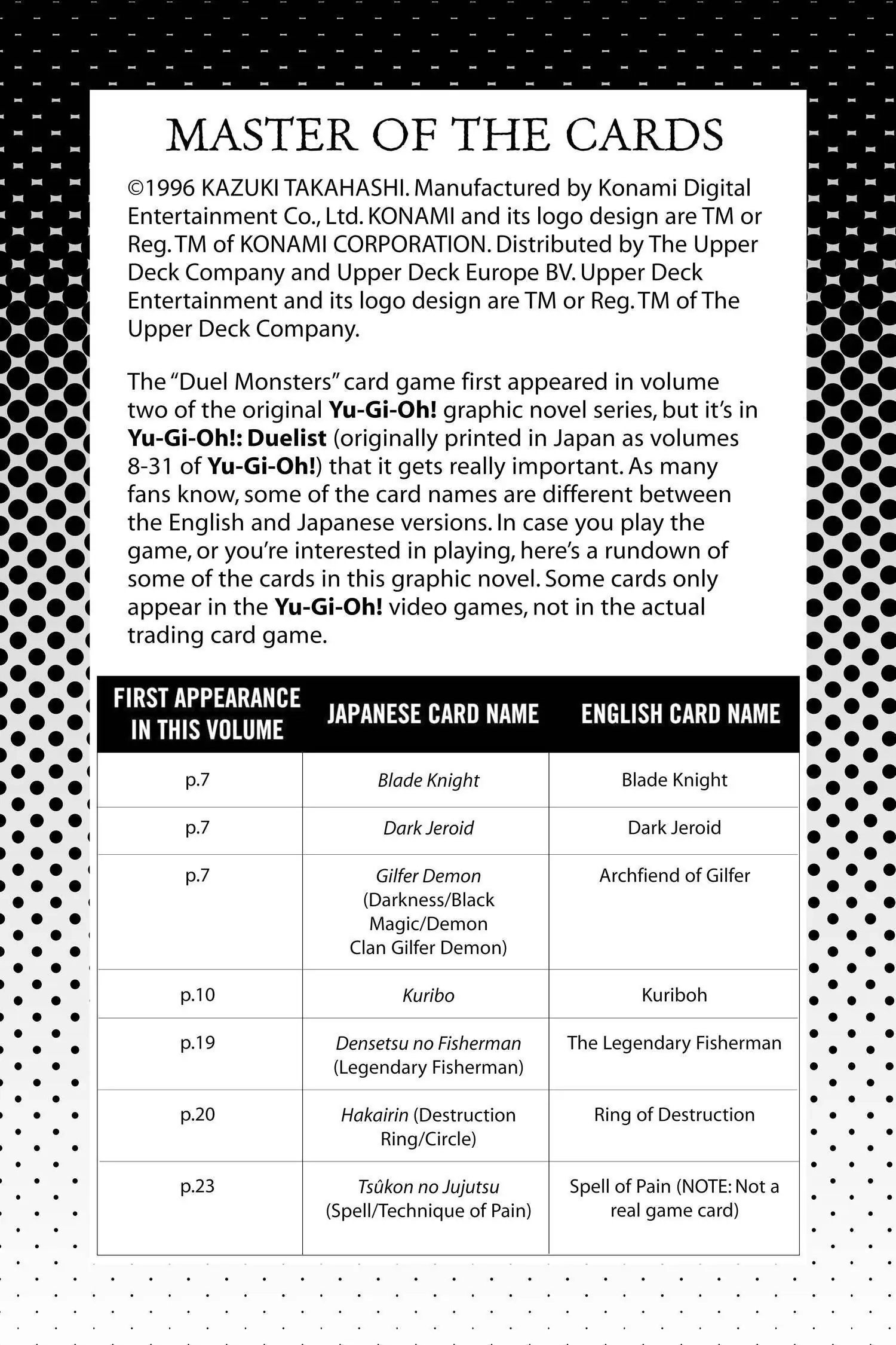 Yu-Gi-Oh! Chapter 250 page 18 - 