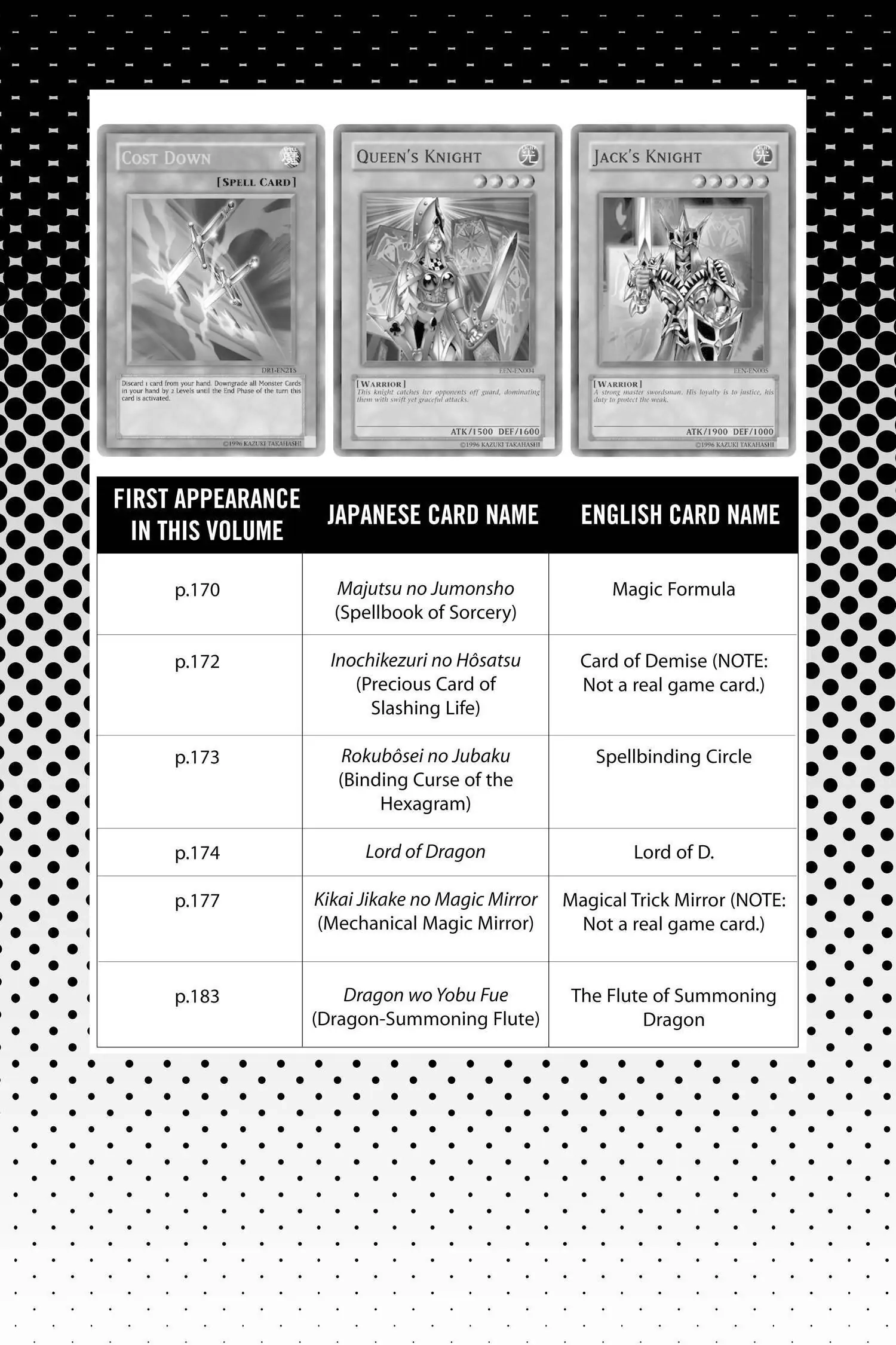 Yu-Gi-Oh! Chapter 259 page 21 - 