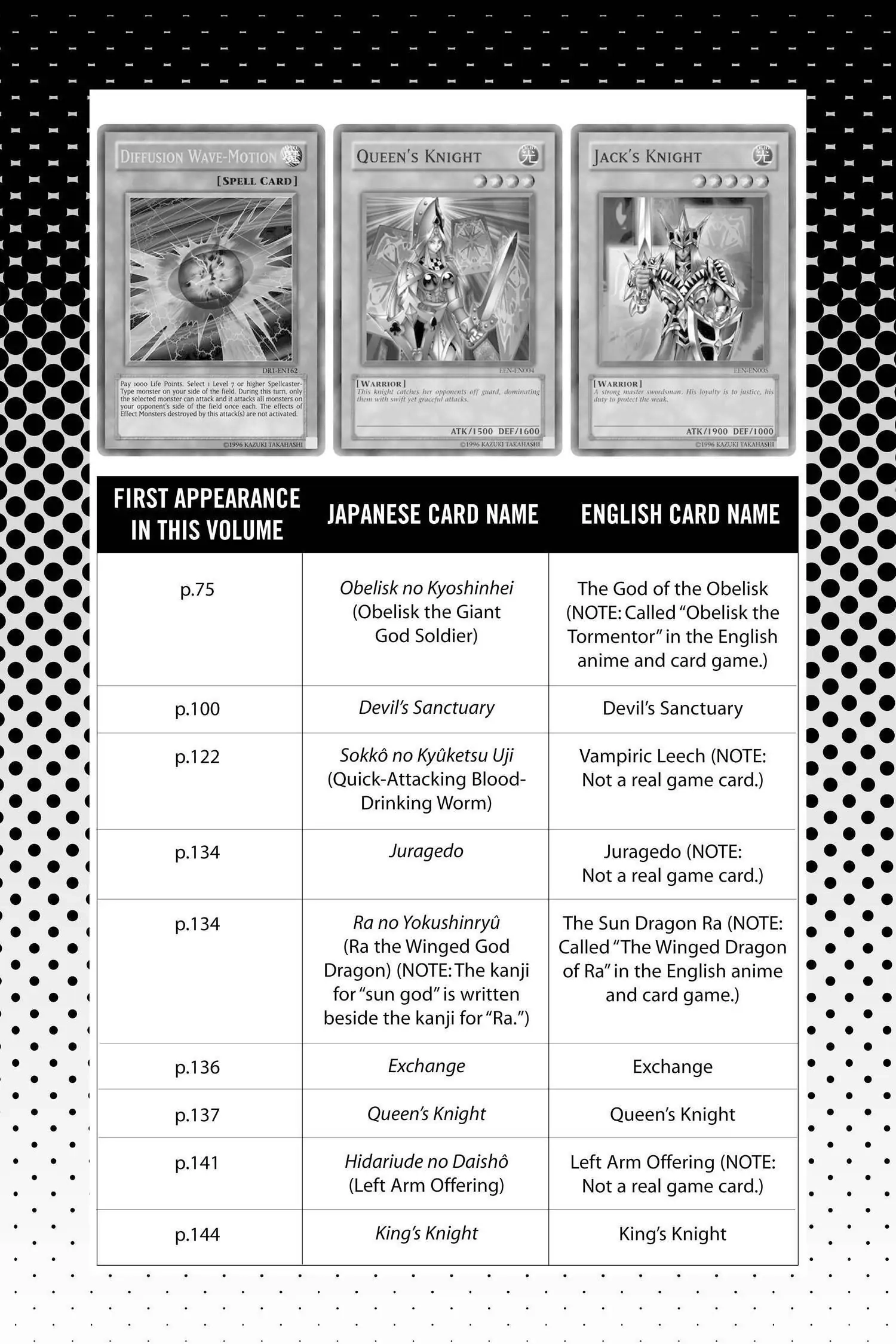 Yu-Gi-Oh! Chapter 268 page 18 - 
