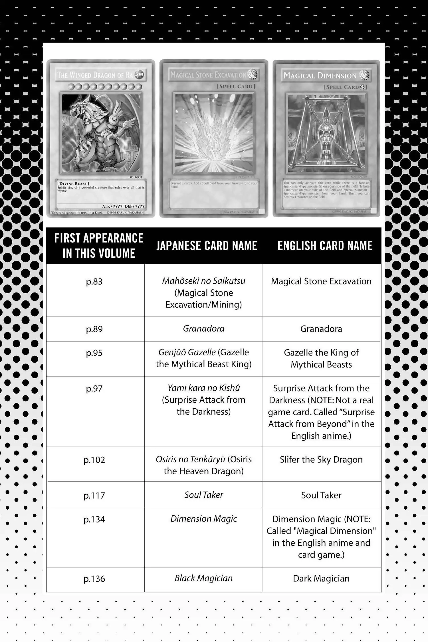Yu-Gi-Oh! Chapter 278 page 21 - 