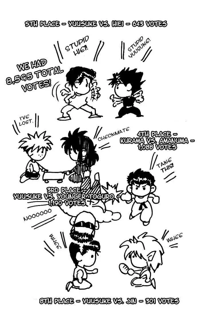 Yu Yu Hakusho Chapter 158 page 2 - 
