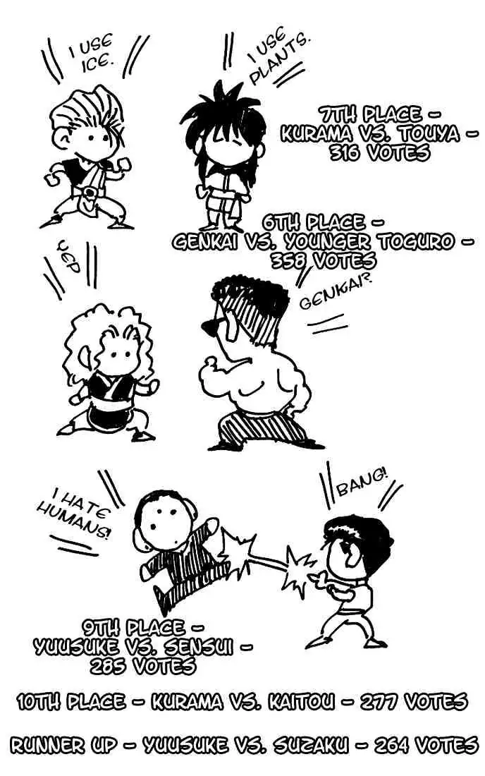 Yu Yu Hakusho Chapter 158 page 3 - 