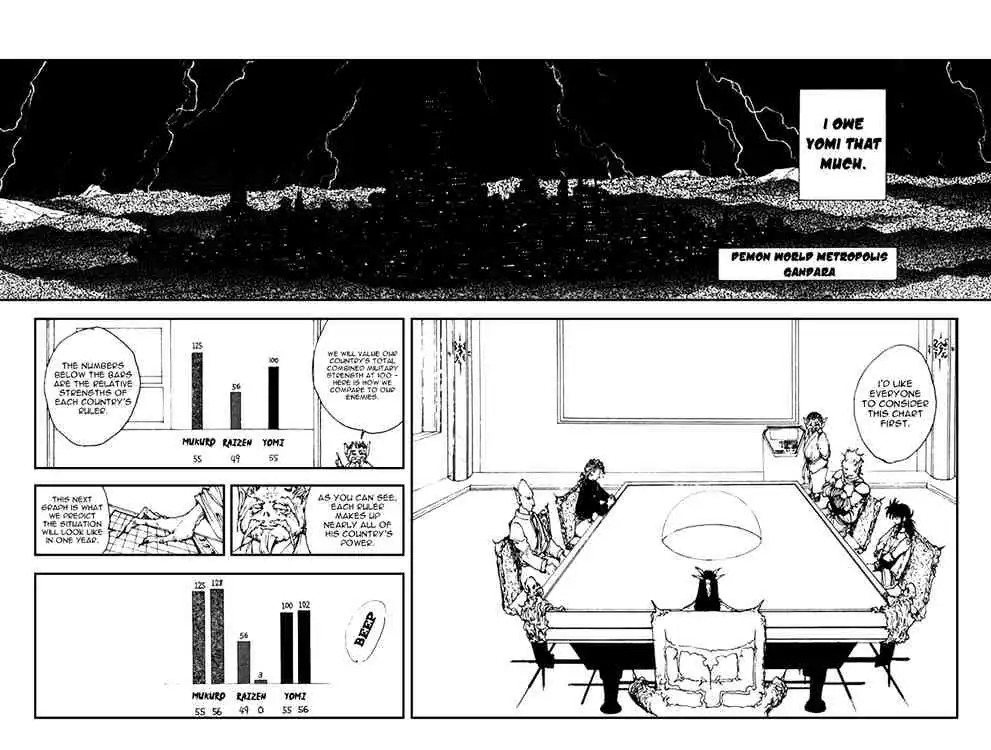 Yu Yu Hakusho Chapter 161 page 4 - 