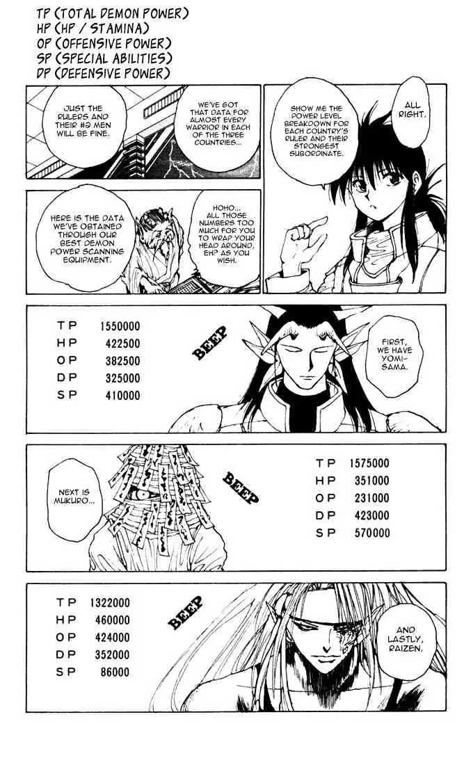 Yu Yu Hakusho Chapter 161 page 6 - 