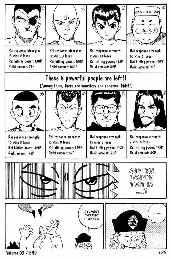 Yu Yu Hakusho Chapter 26 page 19 - 