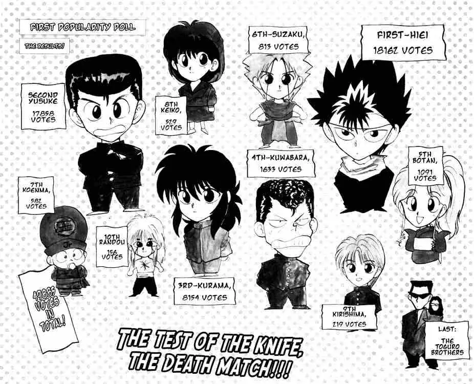 Yu Yu Hakusho Chapter 60 page 4 - 