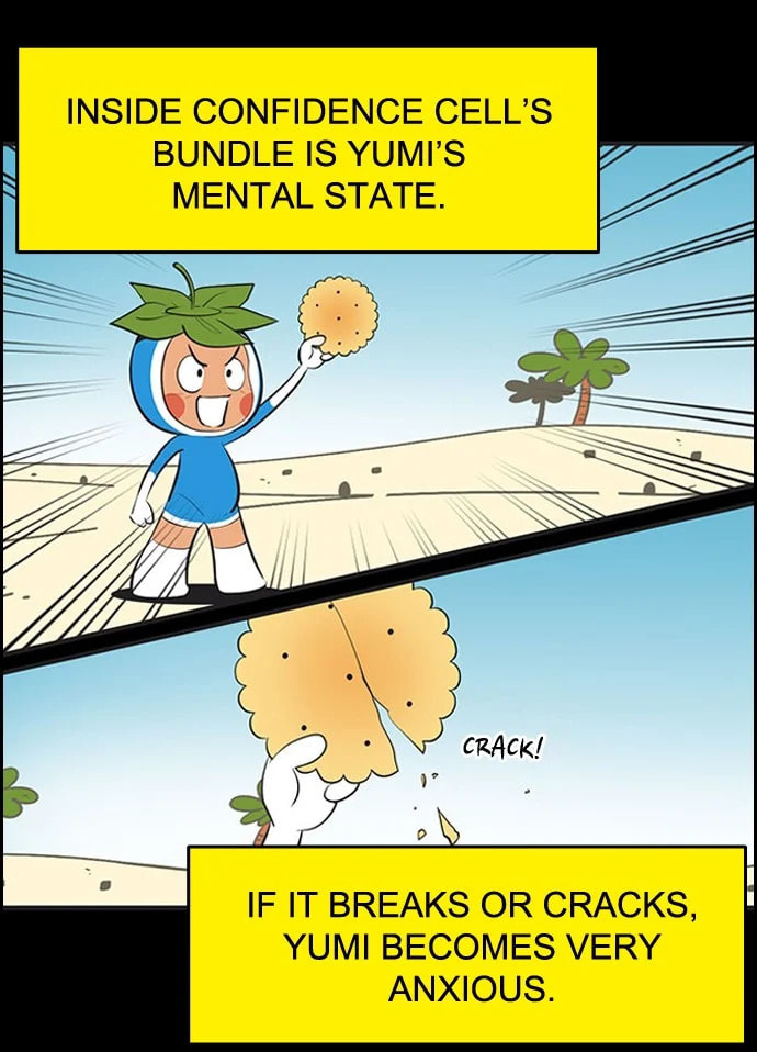 Yumi's Cells Chapter 488 page 5 - 