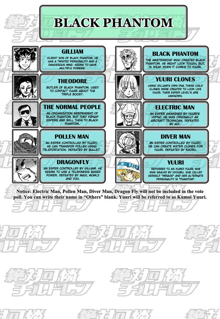 Zettai Karen Children Chapter 296 page 28 - 