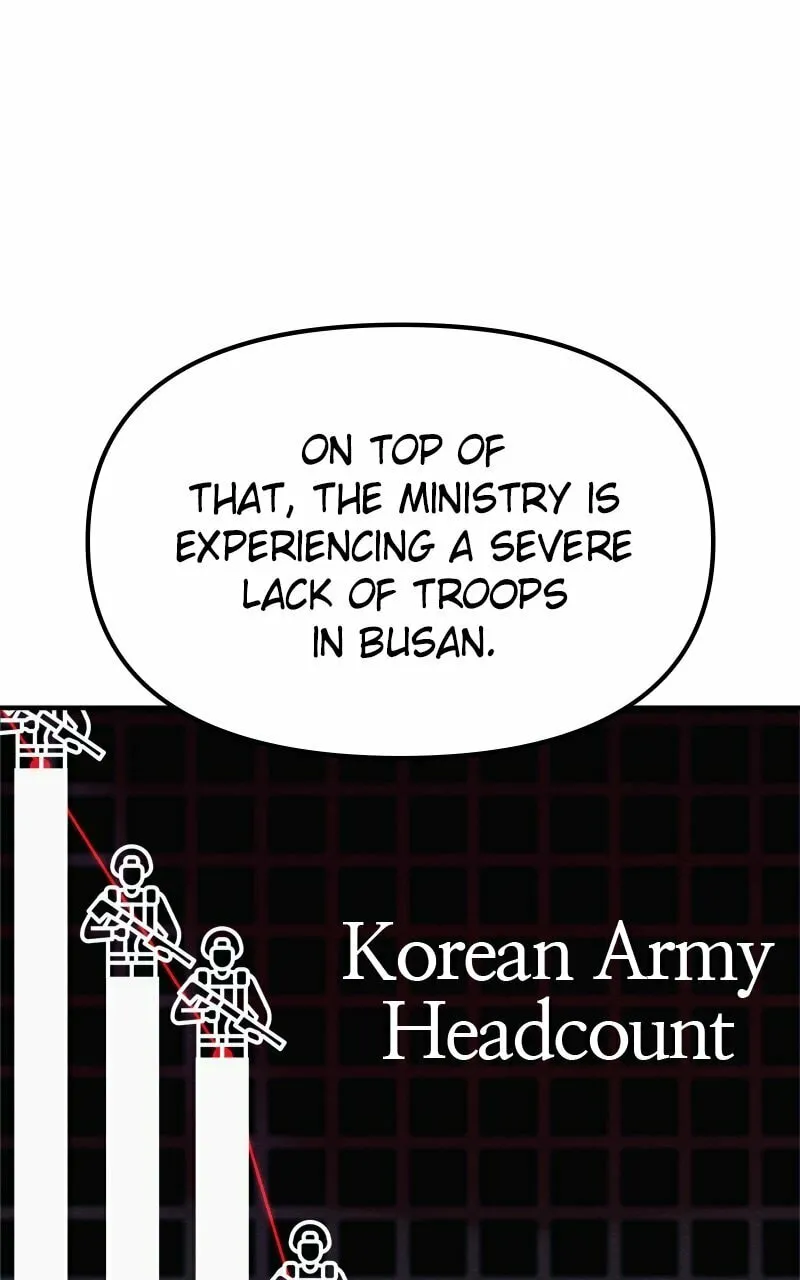 Zombie X Slasher Chapter 33 page 22 - 